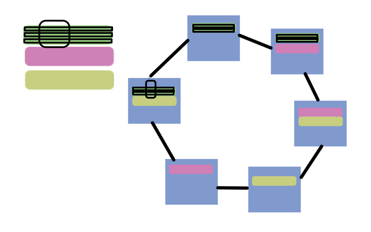 Apache Cassandra Logo